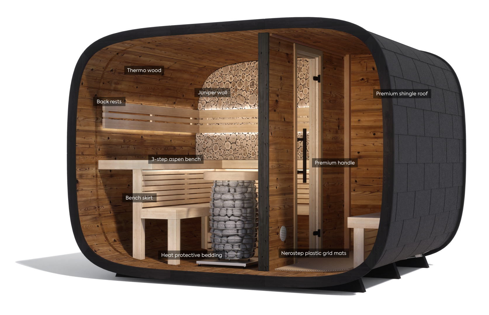 roundcube sauna details