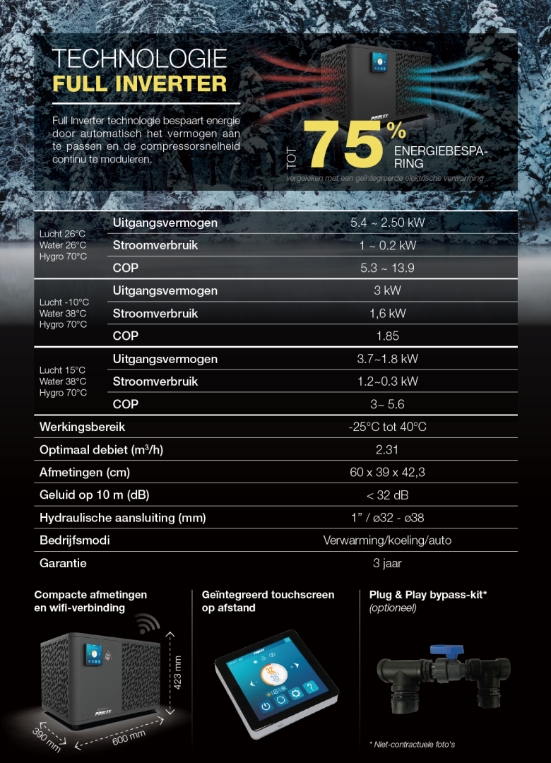 warmtepomp spawer specificaties